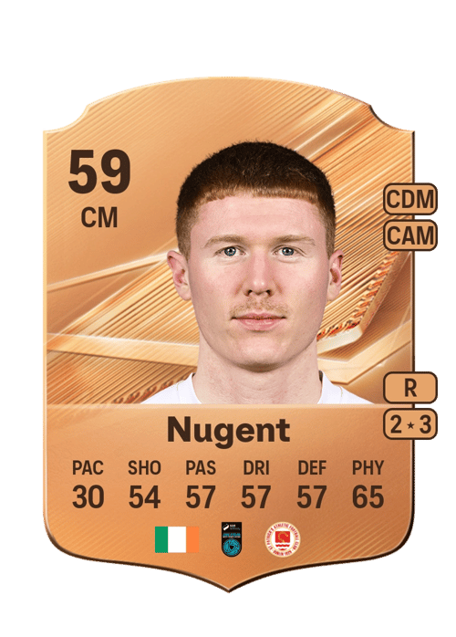 Darragh Nugent