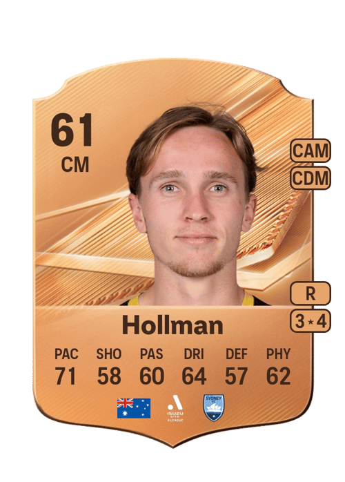 Jake Hollman