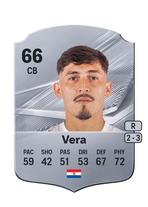 Juan Vera