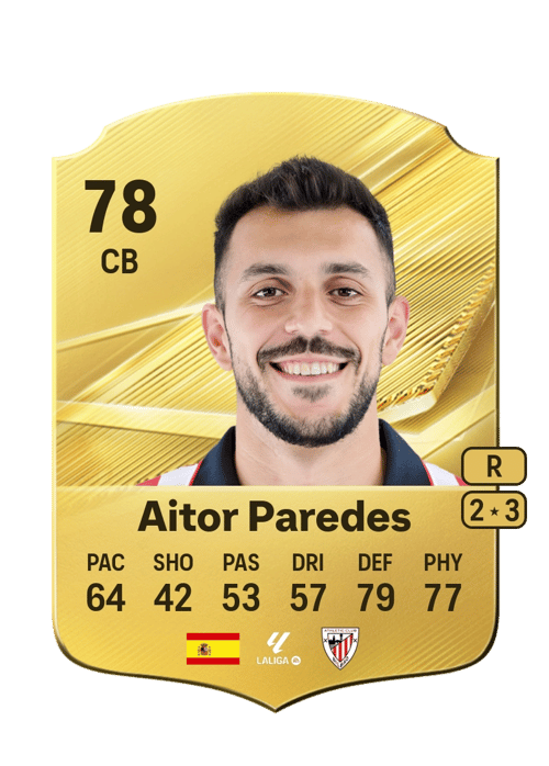 Aitor Paredes