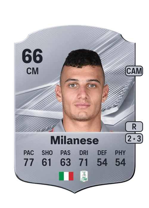 Tommaso Milanese