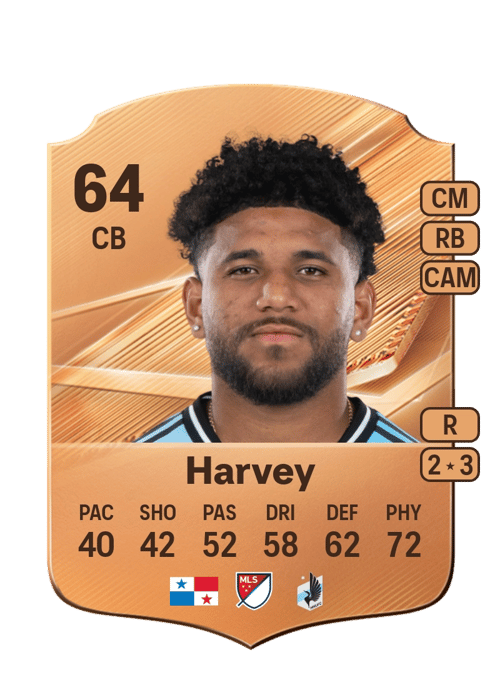 Carlos Harvey