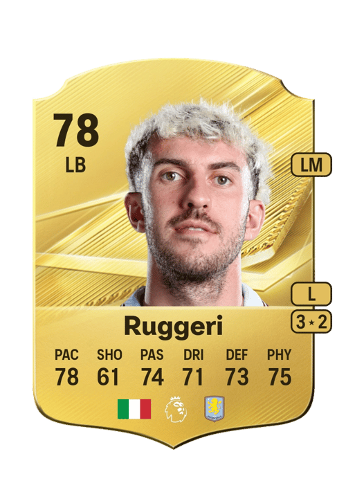 Matteo Ruggeri