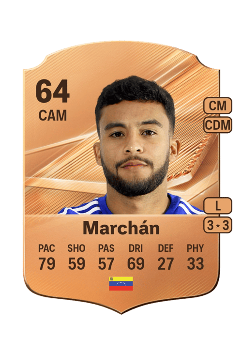 Jhon Marchán