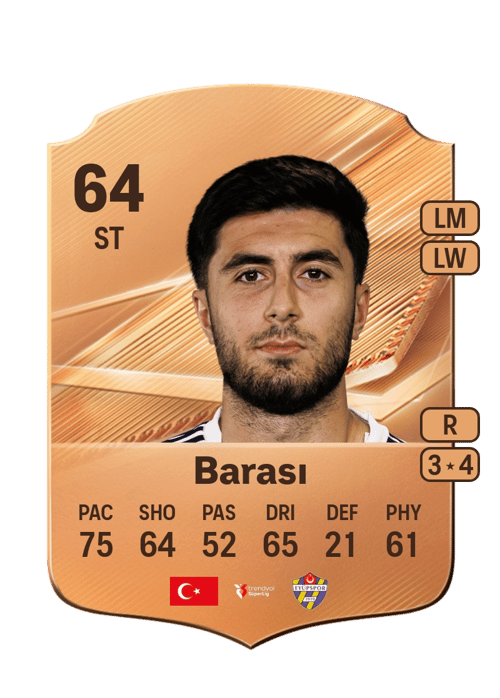 Yusuf Barası
