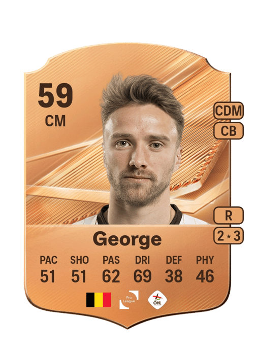 Wouter George