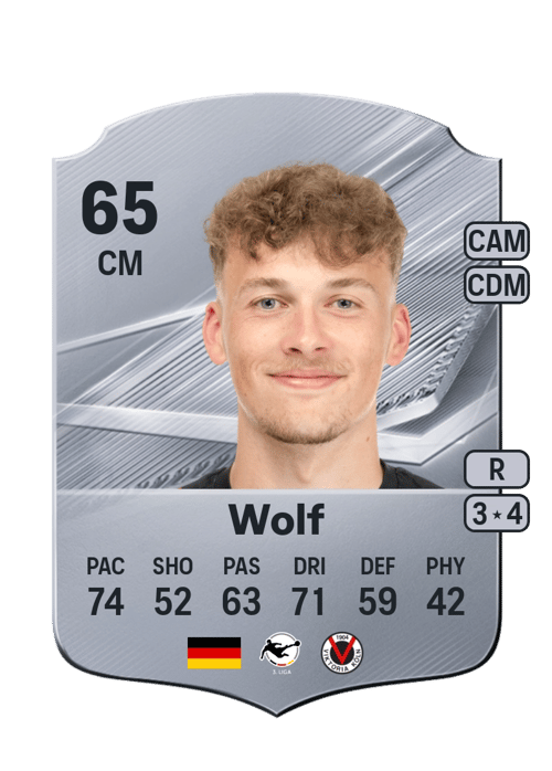 Lucas Wolf
