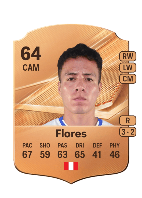 Franchesco Flores