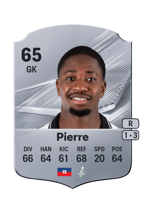 Alexandre Pierre