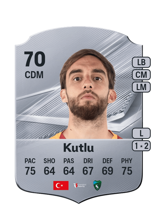 Berkan Kutlu