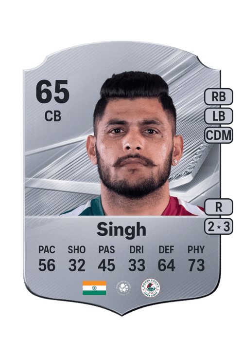 Mehtab Singh