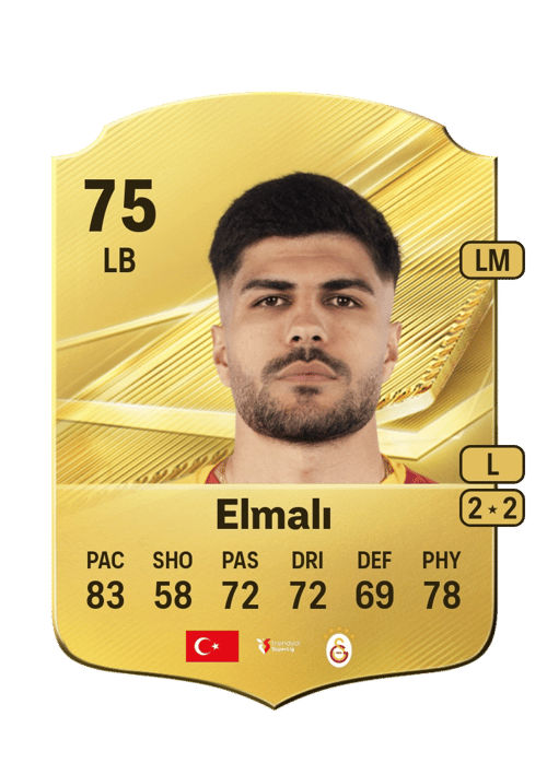 Evren Eren Elmalı