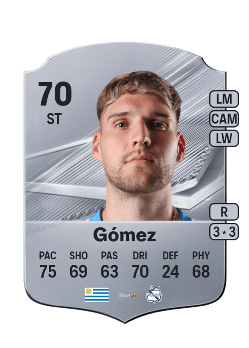 Emiliano Gómez
