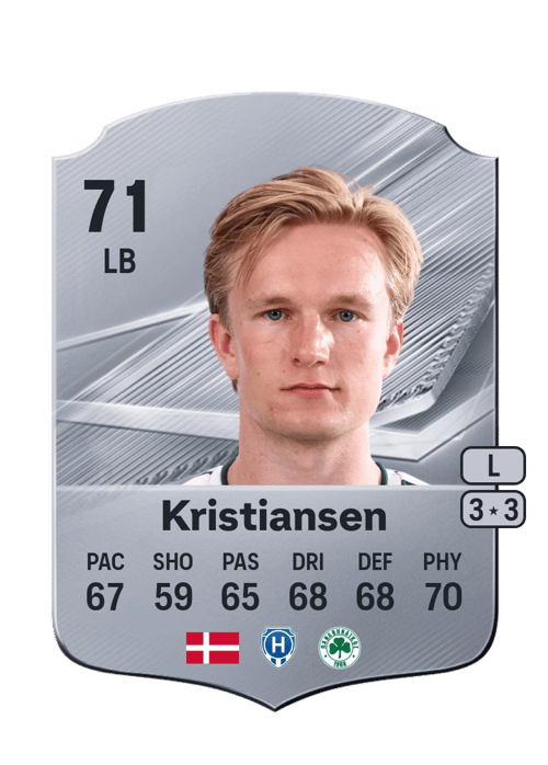 Victor Kristiansen