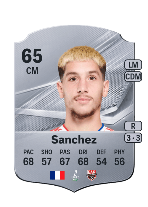Florent Sanchez