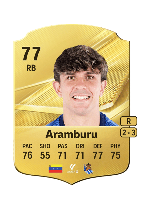 Jon Mikel Aramburu