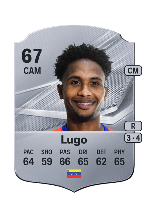 Williams Lugo
