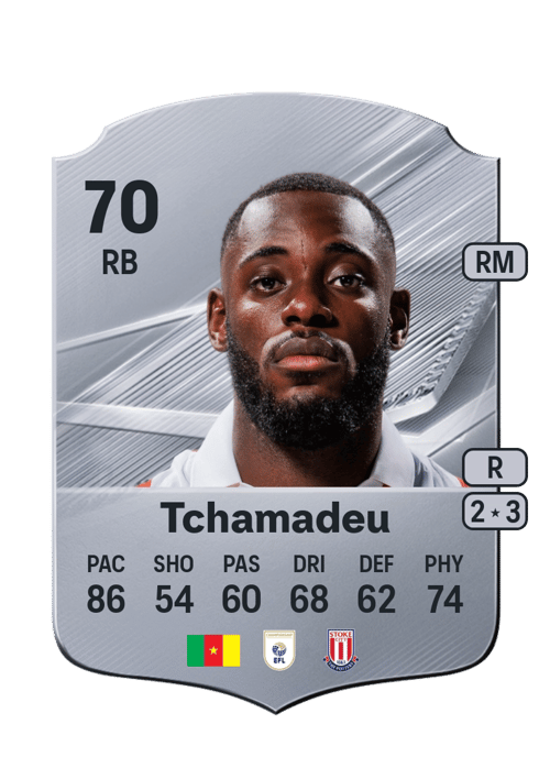 Junior Tchamadeu