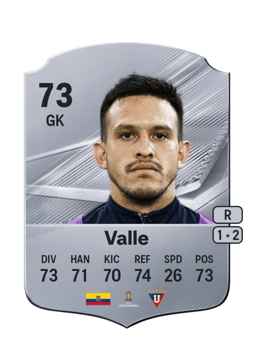 Gonzalo Valle