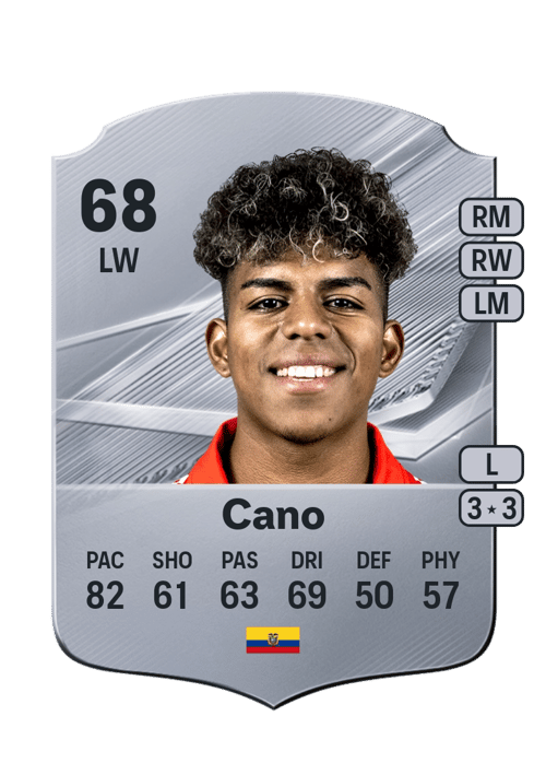 Luis Cano