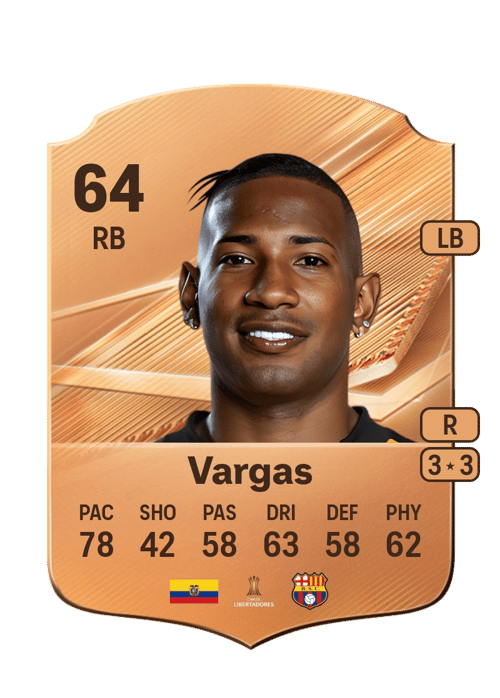 Willian Vargas