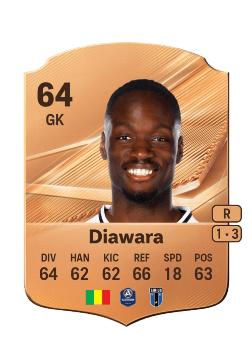Ismael Diawara