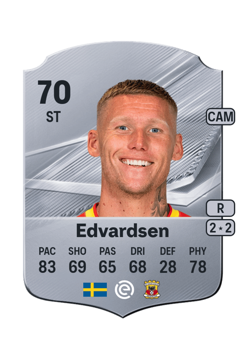 Victor Edvardsen