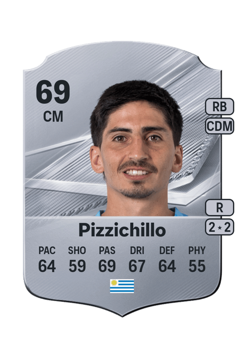 Franco Pizzichillo