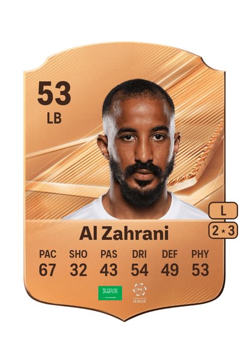 Hazim Al Zahrani