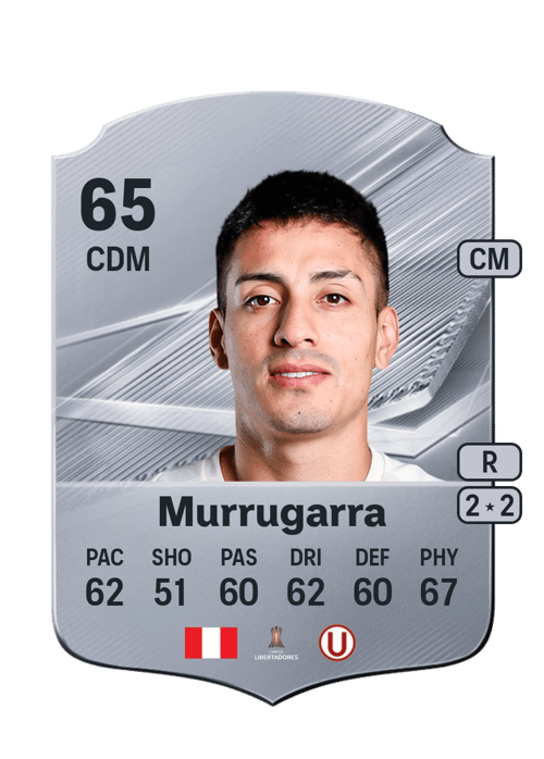 Jorge Murrugarra