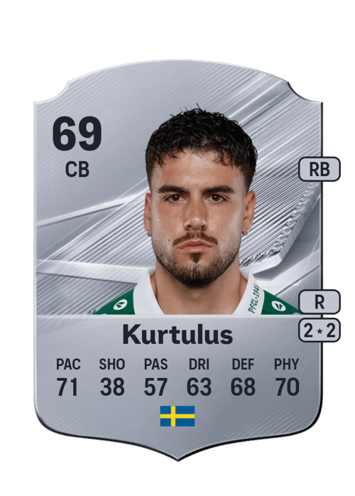 Edvin Kurtulus