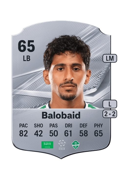 Saad Balobaid