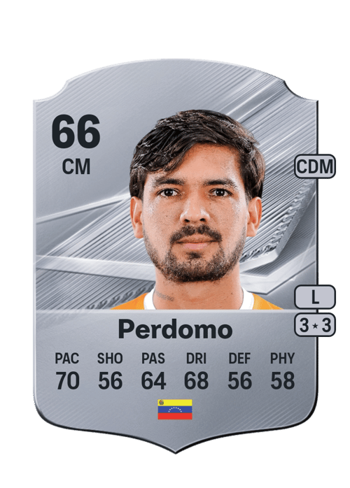 Juan Perdomo