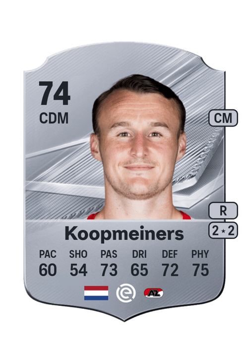 Peer Koopmeiners