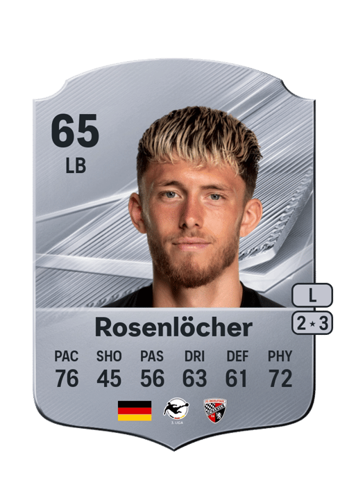 Linus Rosenlöcher