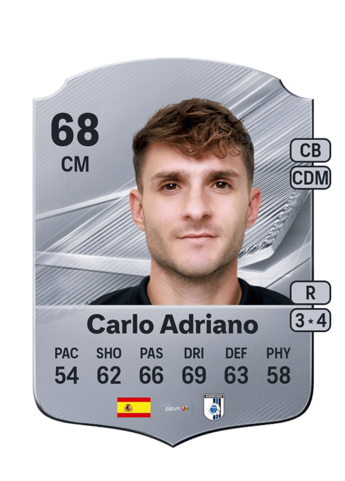 Carlo Adriano