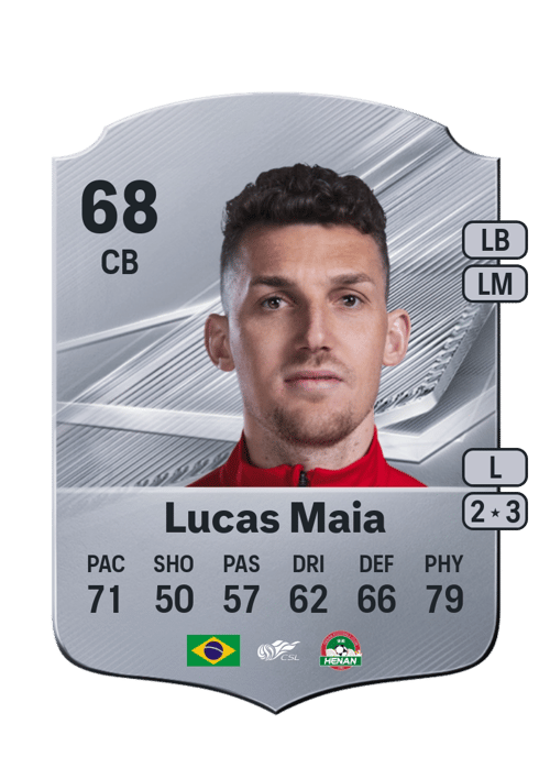 Lucas Maia