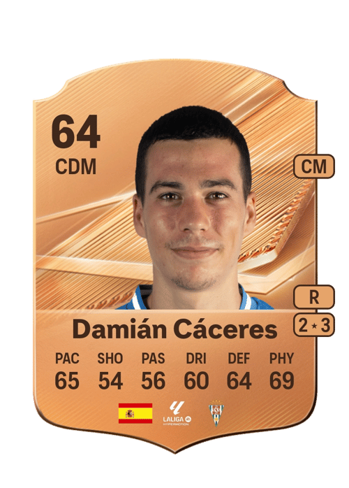 Damián Cáceres