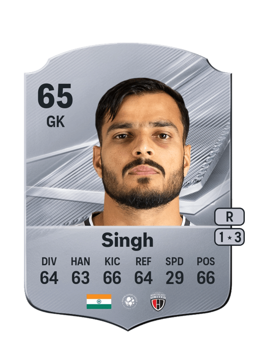 Gurmeet Singh