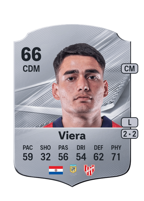Wílder Viera