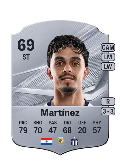 Ronaldo Martínez