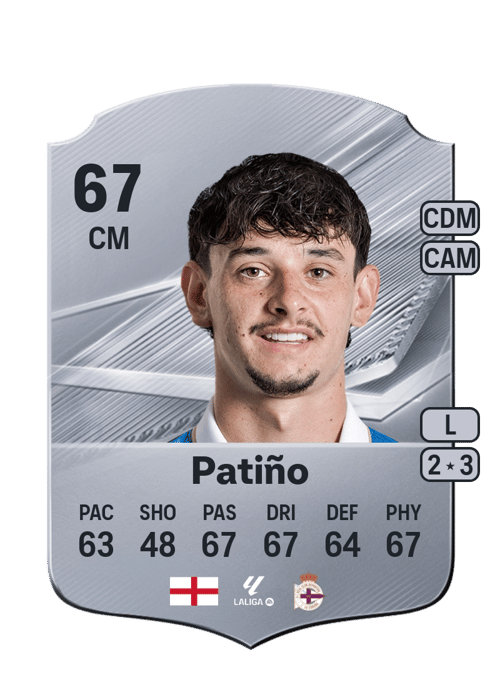 Charlie Patiño