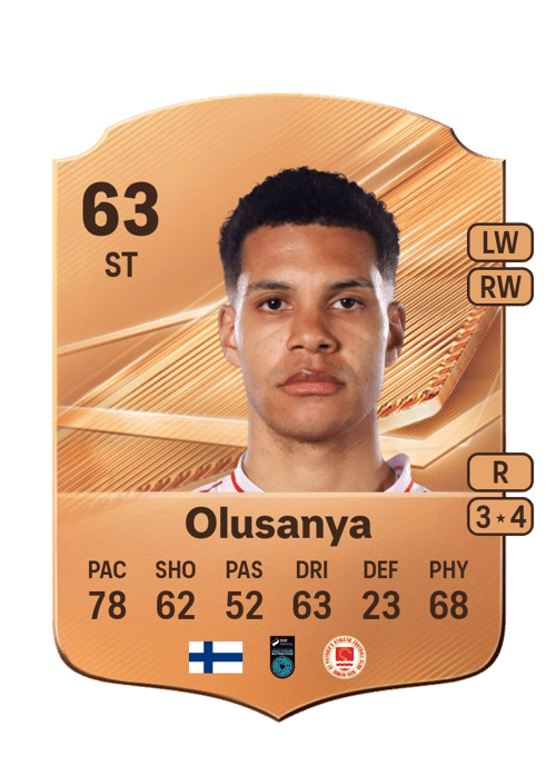 Anthony Olusanya