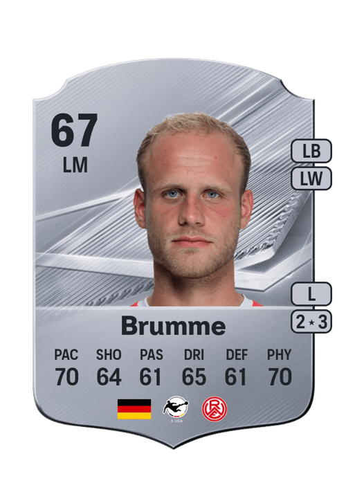 Lucas Brumme