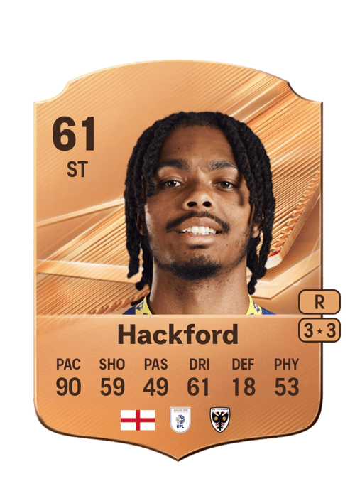 Antwoine Hackford