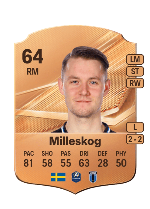 Noel Milleskog