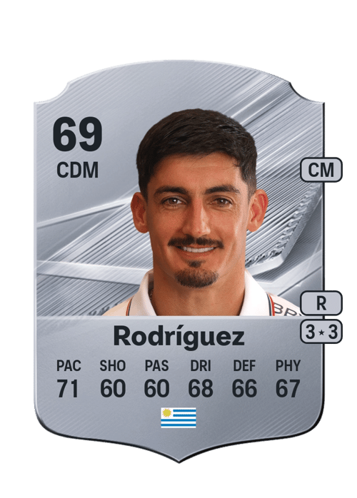 Lucas Rodríguez