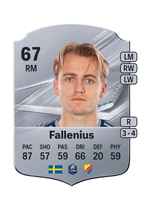 Oskar Fallenius
