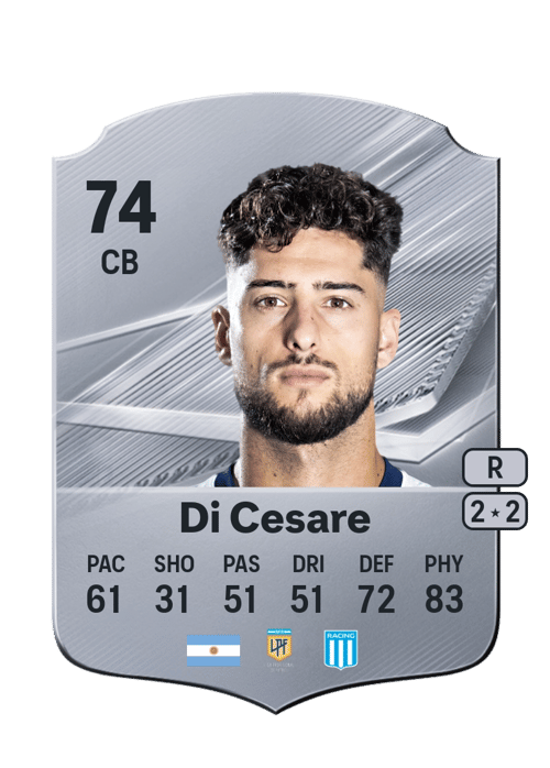 Marco Di Cesare