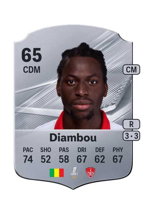 Mamady Diambou